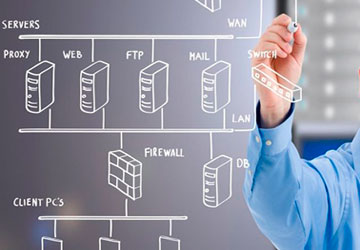 service-image